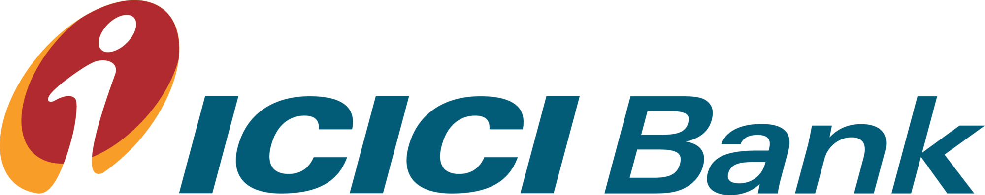 ICICI